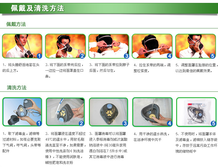 如何正确使用和维护呼吸防护用品(图1)