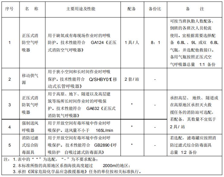 不搞花架子全是真功夫！看包头“蓝朋友”赛场“亮剑”(图1)