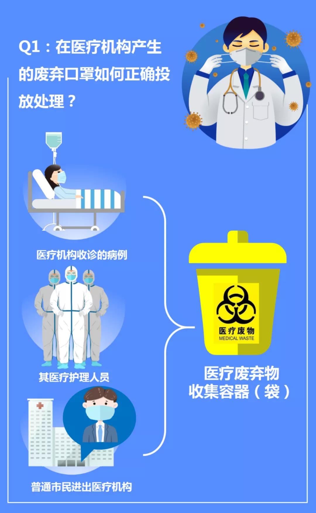 HK]ALCOHOLDINGS(00328)：二零二六年环境、社会及管治报告(图1)