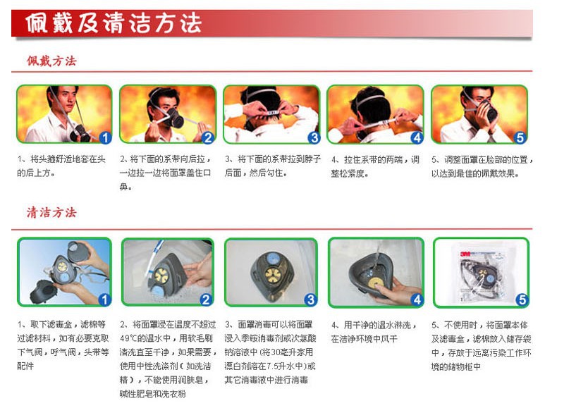 几种多见呼吸防护用品特征功用介绍(图1)