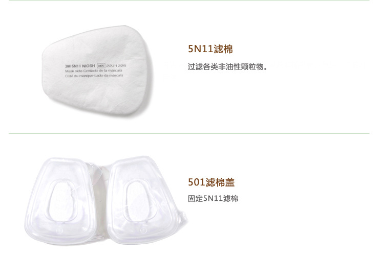 3M尘毒呼吸防护组合1201(图1)