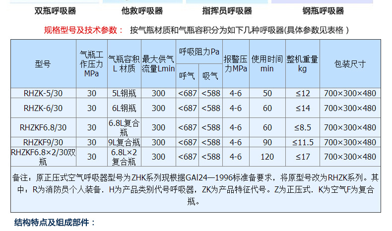 【图】揭秘七朵组合图片颜灵兰“七朵组合”继续中国风(图1)