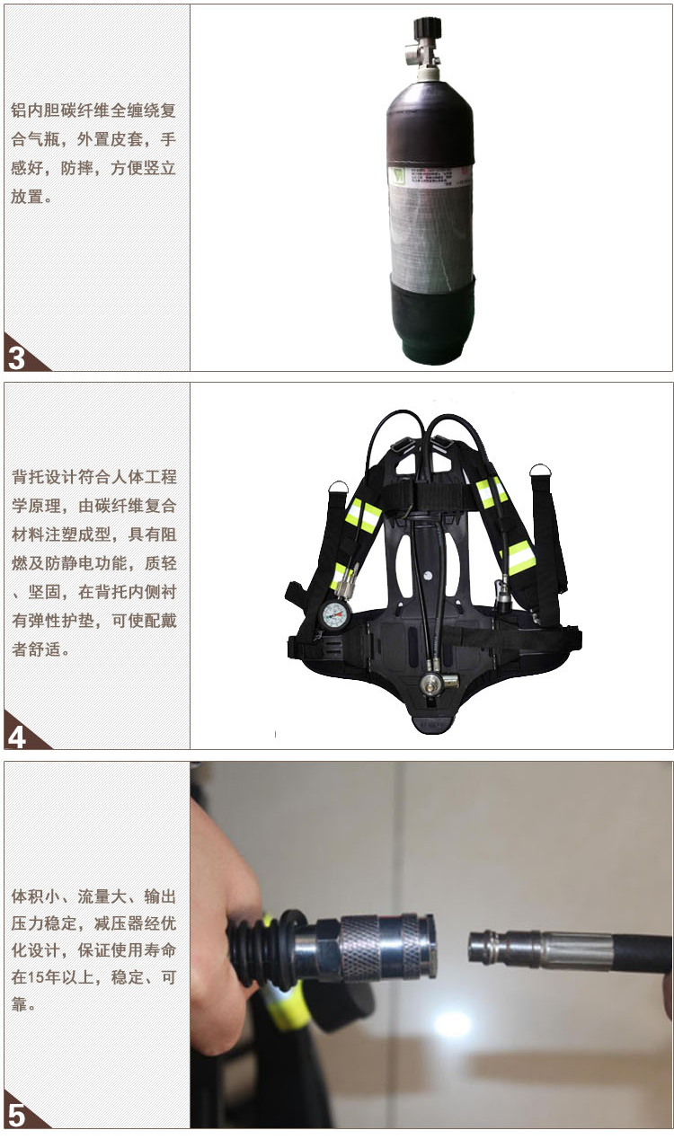 防毒面具的种类区别(图1)