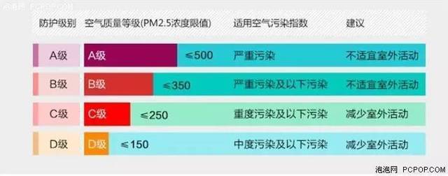 每日评论精选_天极评论中心_数码产品_天极网(图1)