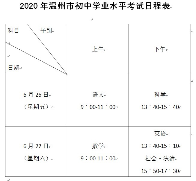 朗诗绿色生活(01965)最新价格_行情_走势图—东方财富网(图1)